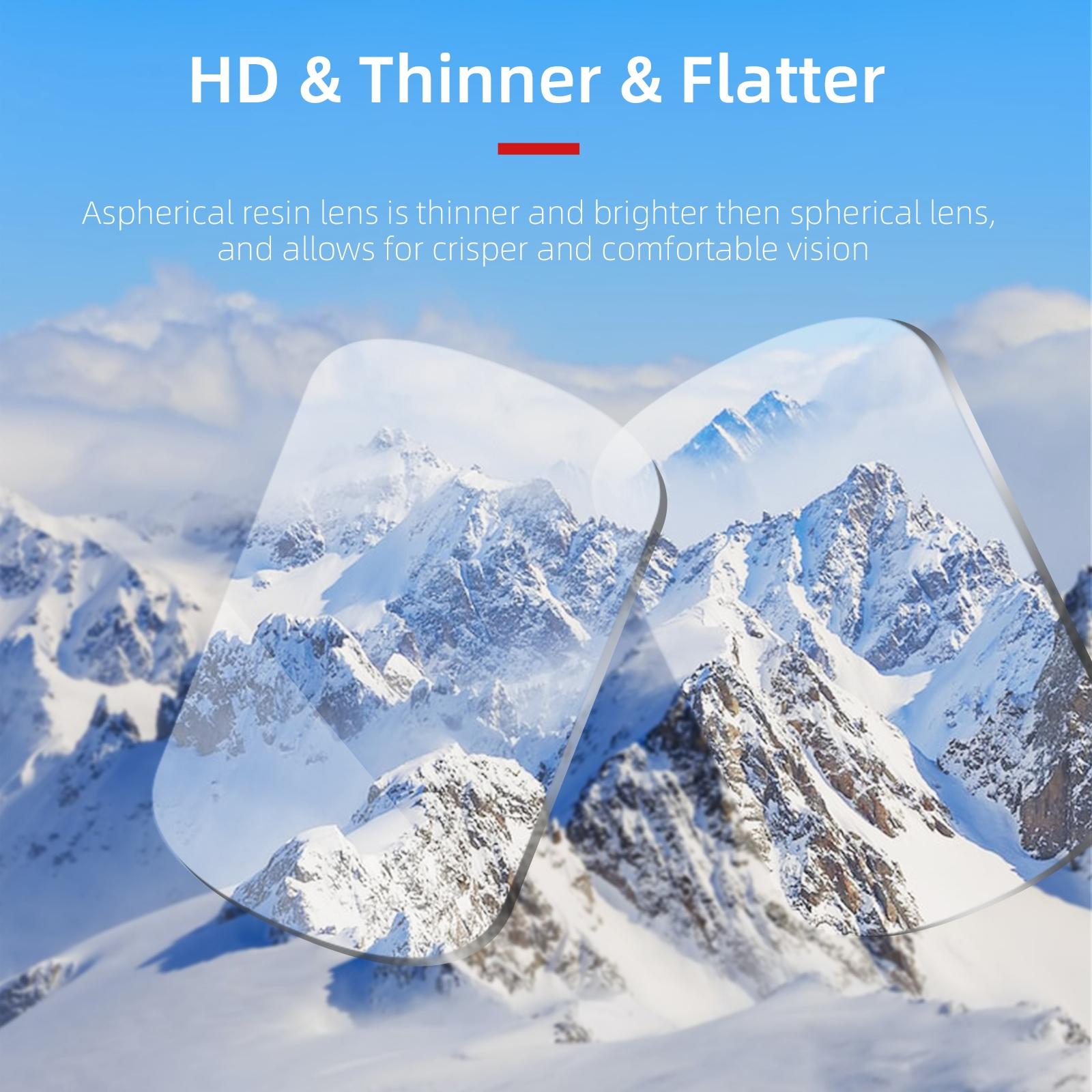 2 Pcs Aspherical Myopia Lens For Dji Fpv Goggles V2-1915198337833897987