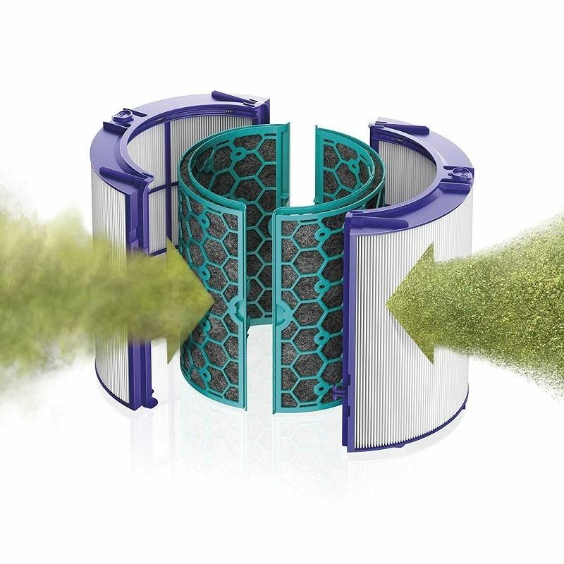 Compatible Air Purifier Filter For Dyson Tp04 / Dp04 / Hp04-1915198281609252869