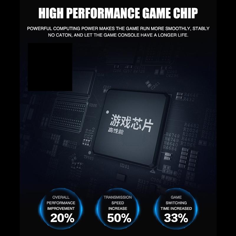 Wireless Double Tv Game Console With 2.4G Controller - 16G Storage-1915198123542712325