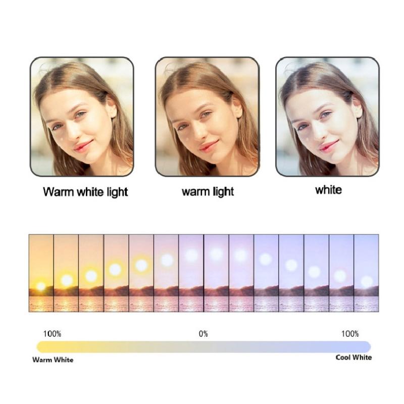 Selfie Live Broadcast Ring Light For Beautifying And Fill Lighting-1915196833248972804