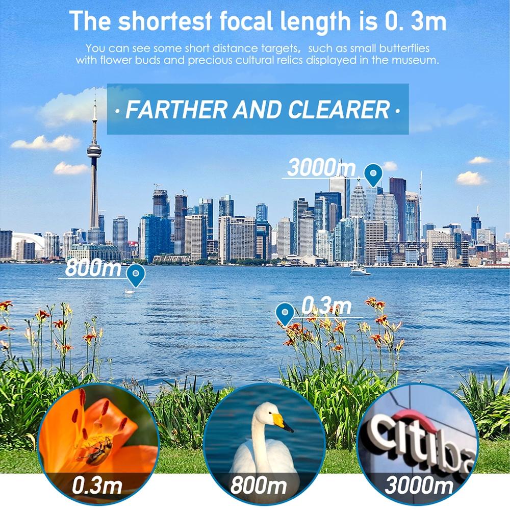 Closest Focus Monocular For Smartphones - 6X Optics Lens - 0.3M - Black-1915196922067554307