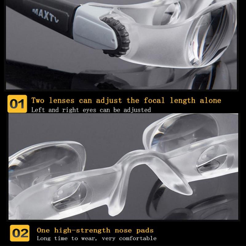 Adjustable Focus Fishing Telescope For Presbyopia-1915198312127008771