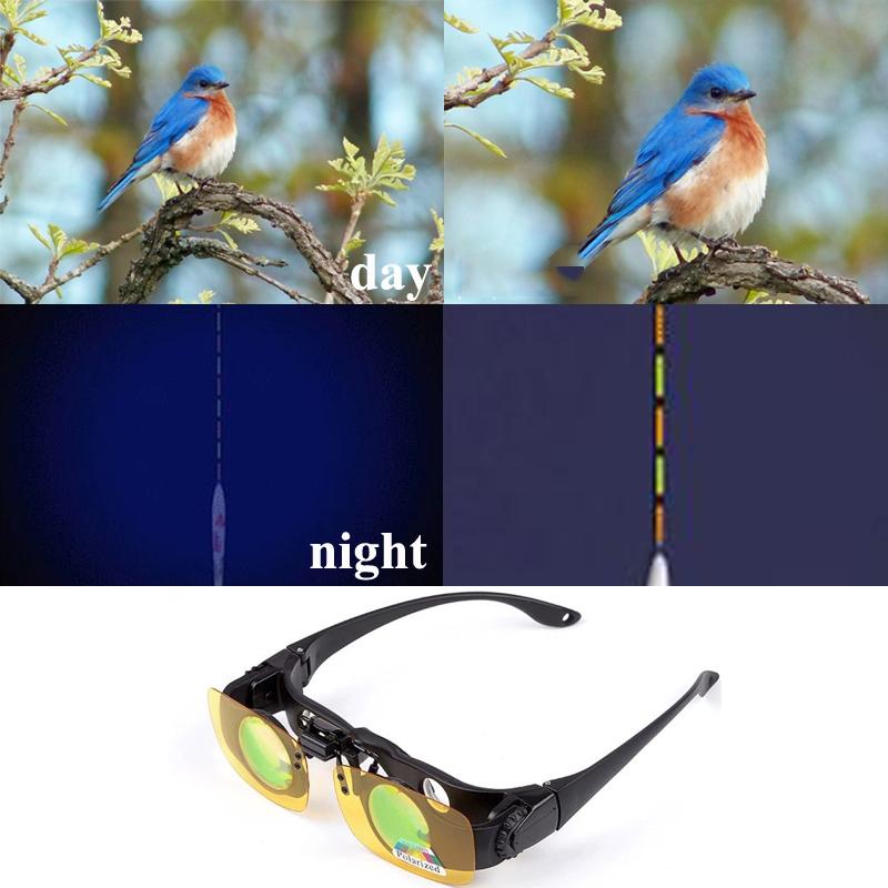 Zoomable Fishing Binoculars - 8X Magnification-1915198268443332610
