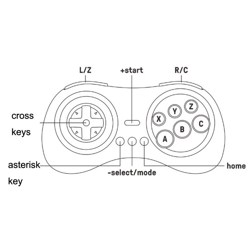 Wireless Gamepad For Nintendo Switch - M30 Mini 2.4G-1915197295301890051