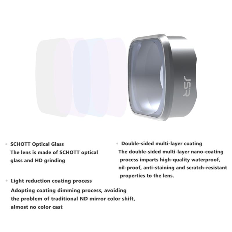 Nd8 / 16 / 32 / 64Pl Filters For Dji Fpv Combo - Drone-1915197461417299971