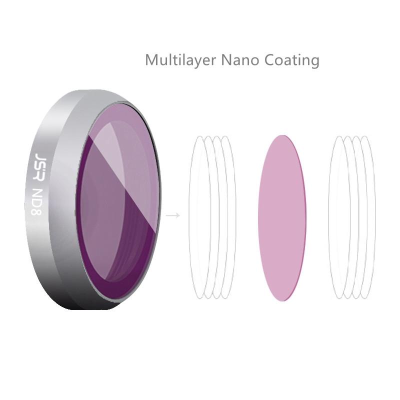 Zoom Filter Set For Dji Mavic 2 - Nd4 / Nd8 / Nd16 / Nd32-1915197037587075074