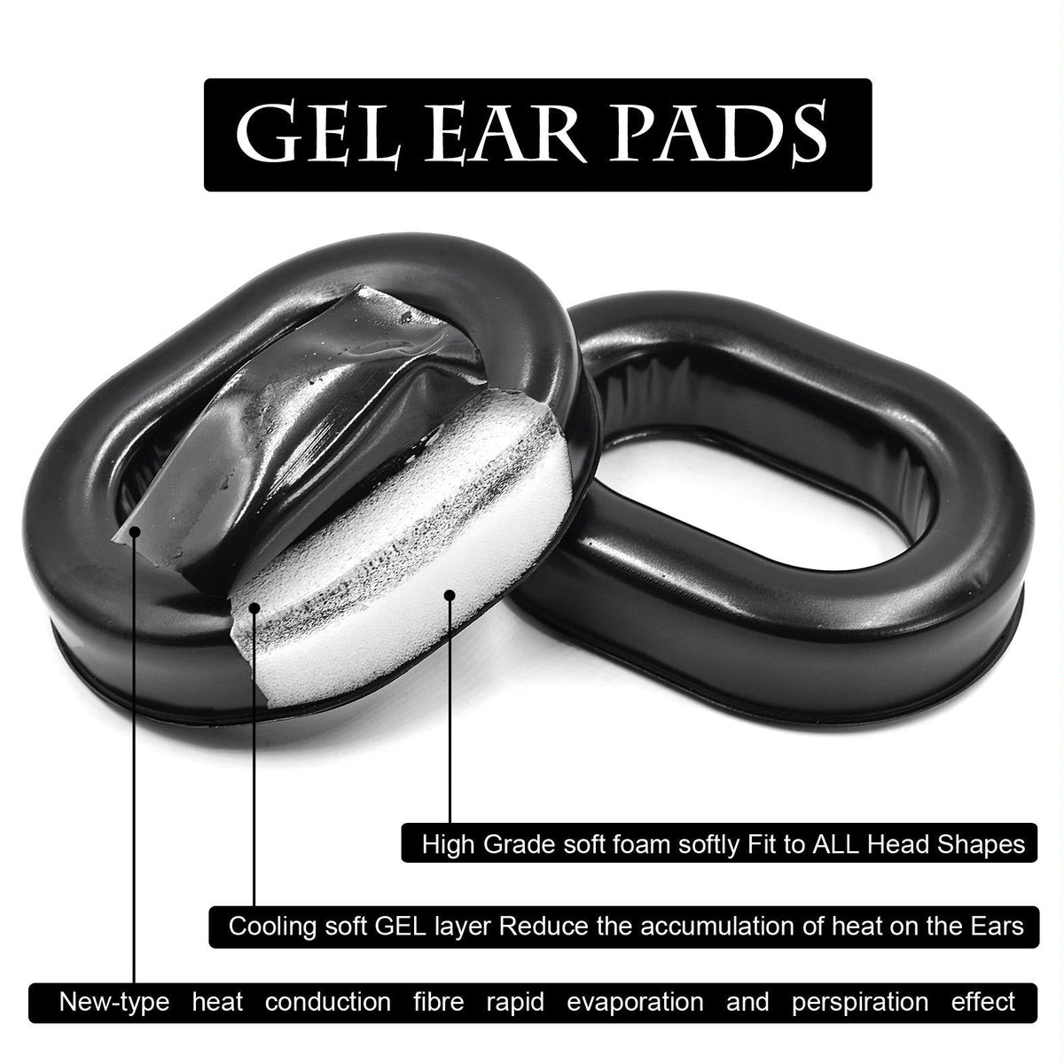 2-Pack Foam Headphone Covers For David Clark H10 - Black Gel-1964932186398396420