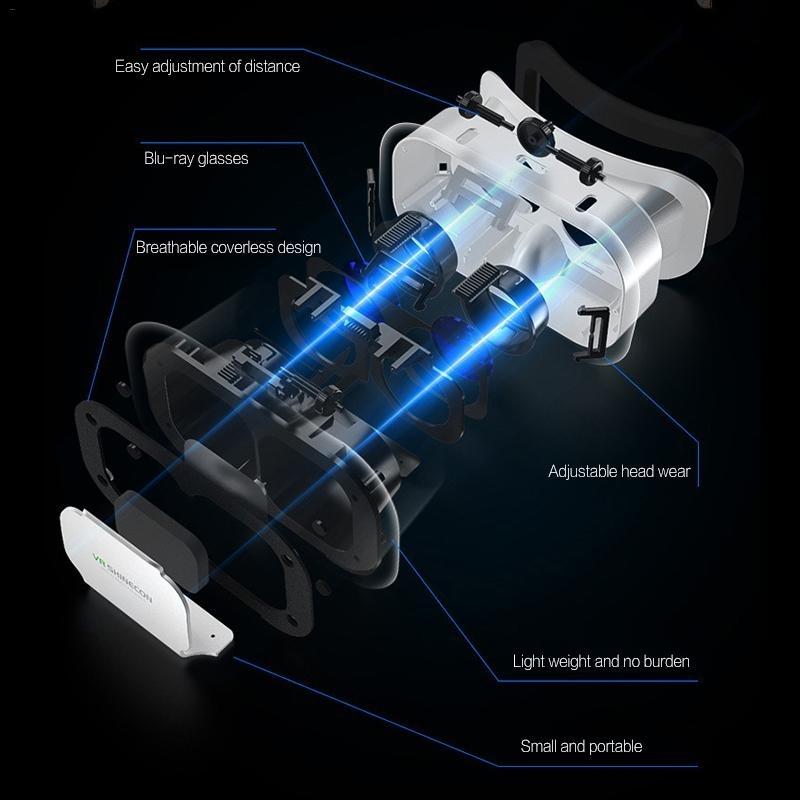 Immersive 3D Vr Experience - 5Th Gen - Virtual Reality Glasses-1915197458938466308