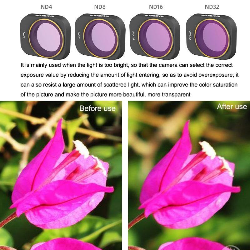 Mini 3 Pro Nd32 Filter For Mm3 Fi411-1915197623560704001