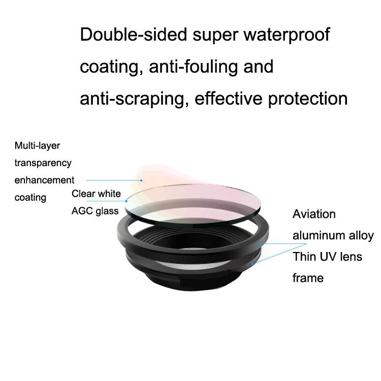 Mavic 2 Zoom Nd4 Motion Camera Filter - Sleek Style-1915197995104735234
