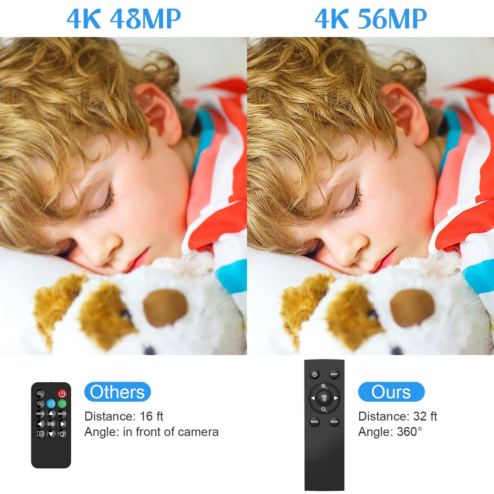 Af2 5600Px 18X Zoom 4K Digital Video Camera With Hood & Microphone & Wide-Angle Lens-1922443450951798787