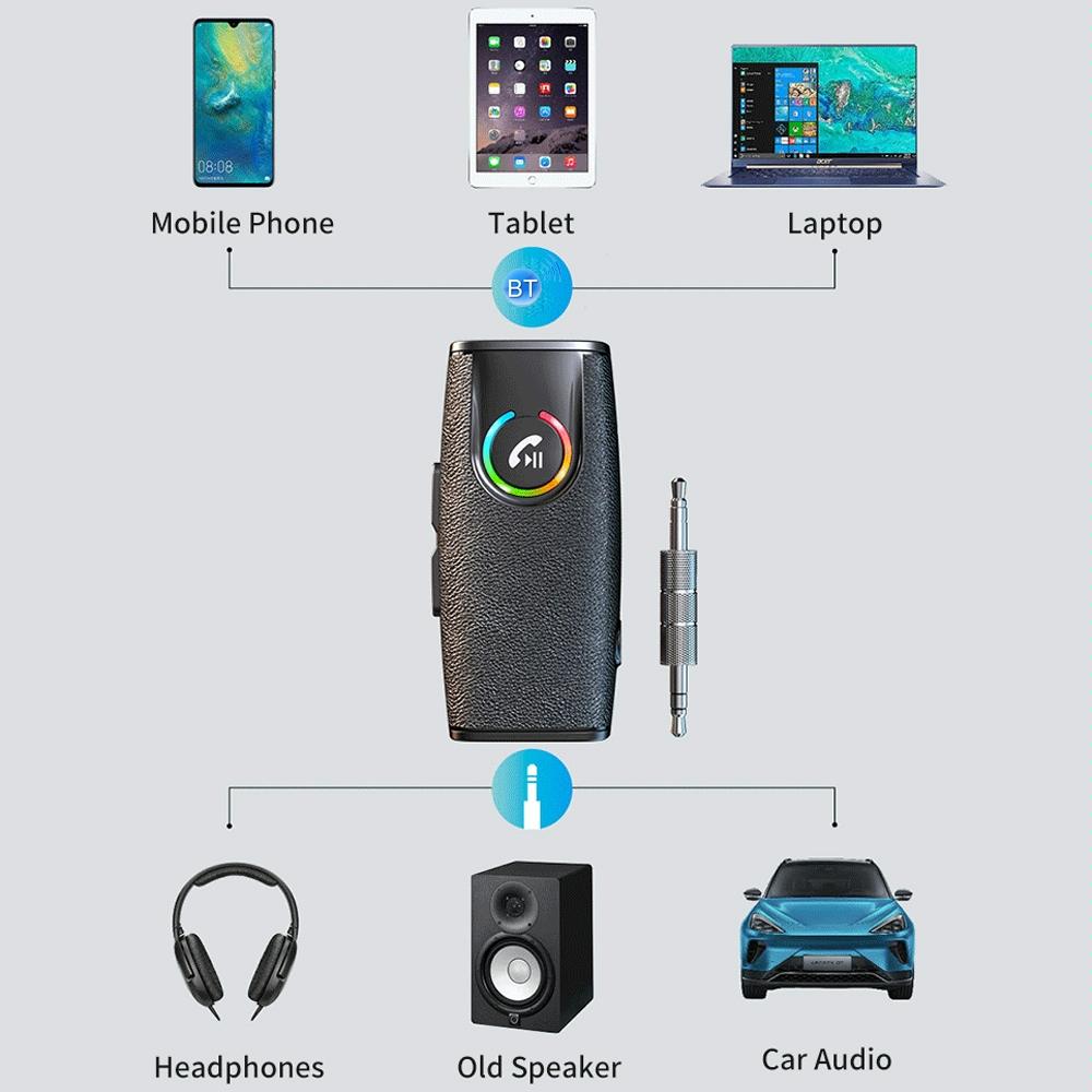 Wireless Car Bluetooth Audio Receiver 5.1 Converter - Black-1915196867336081409