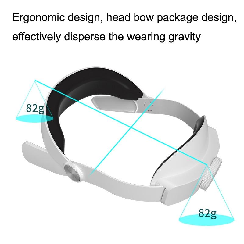 Universal Head Strap For Oculus Quest 2 - Adjustable-1964932187388252163