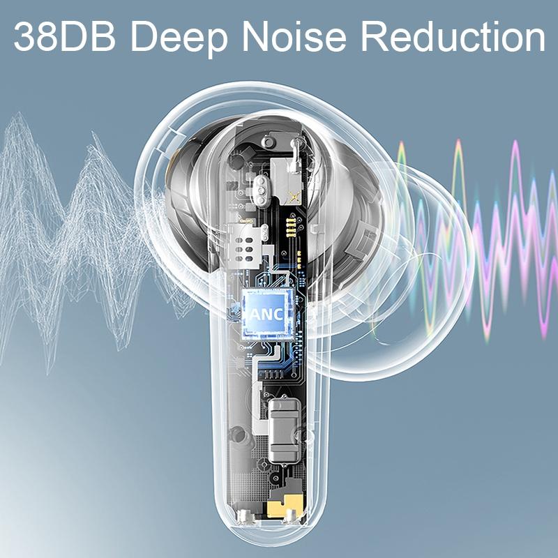 White Dual Noise Canceling Bluetooth Headphones With Anc & Enc Call-1915196853012533249