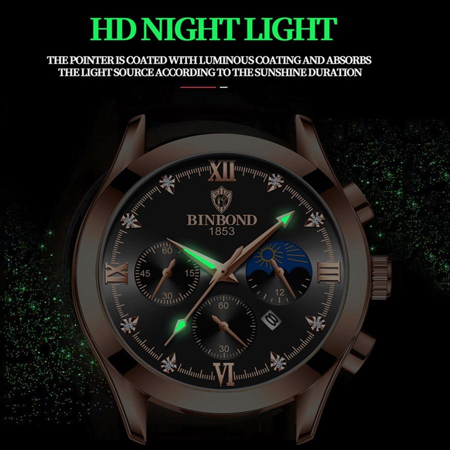 Waterproof Luminous Men Watch With Calendar - White Steel-1915197637397712901