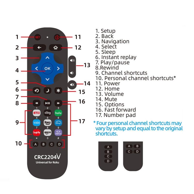 Universal Smart Tv Remote For Roku Lcd - Infrared Control-1922443428818456578