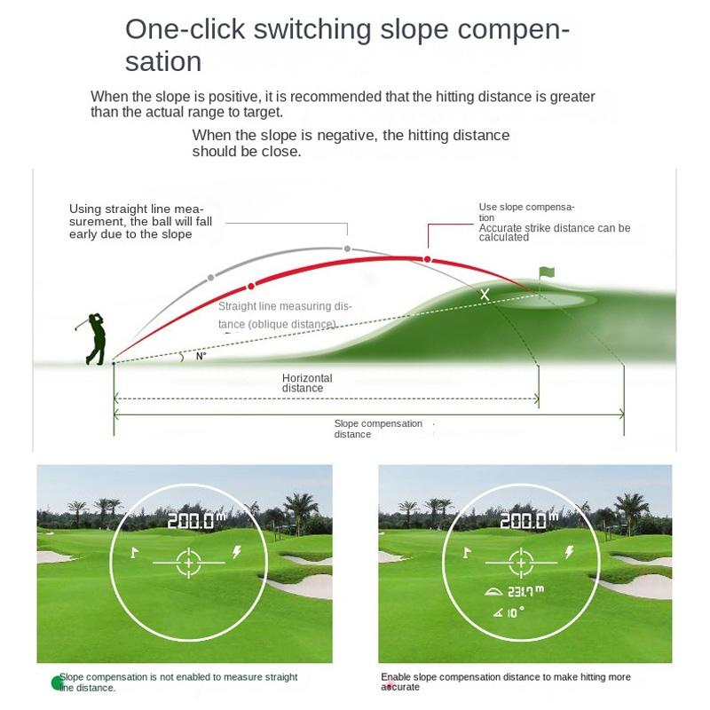 Waterproof Golf Laser Distance Meter Telescope - 600M-1915197128834158593