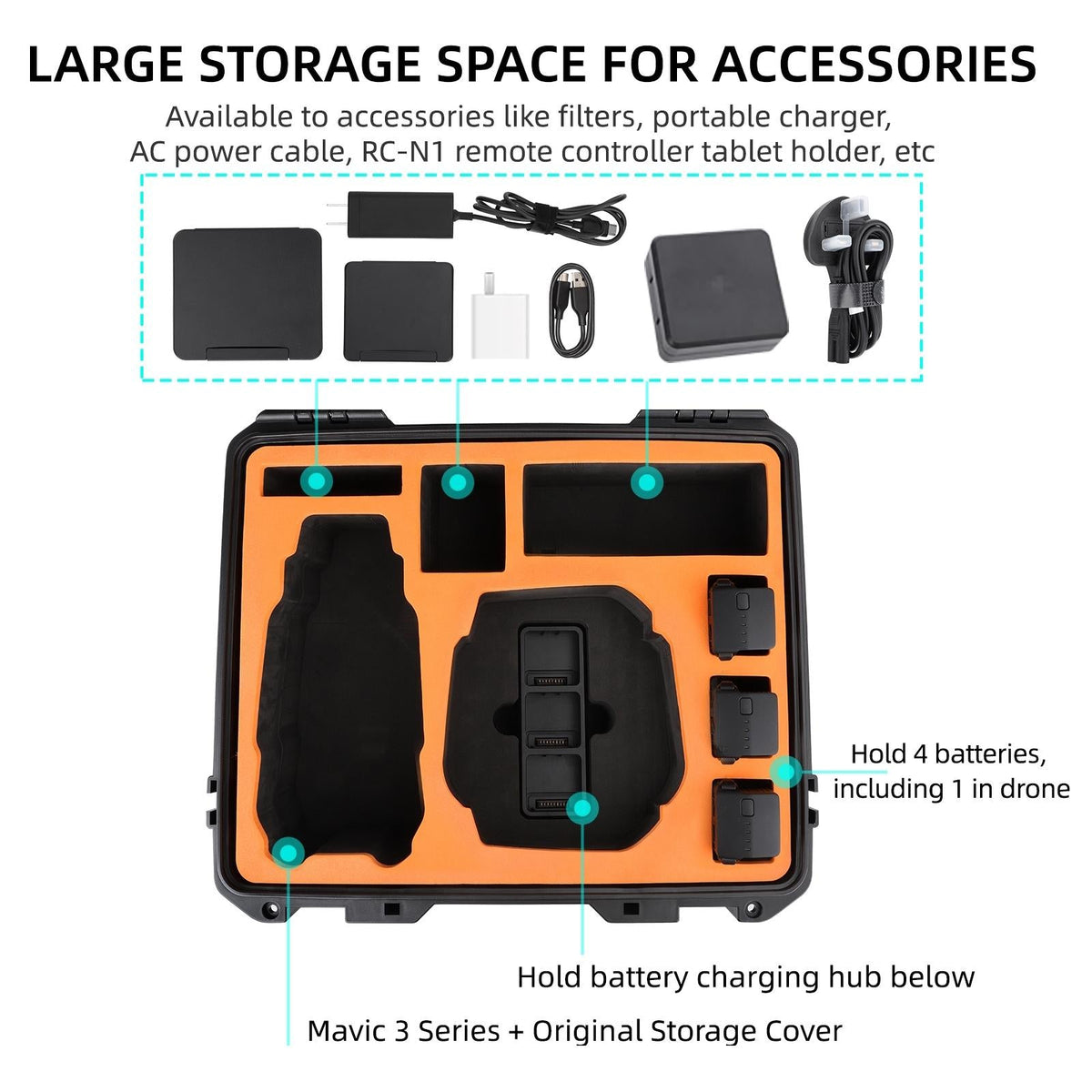Large Capacity Waterproof Protective Handbox For Mavic 3 Pro / Classic-1964932180895469572
