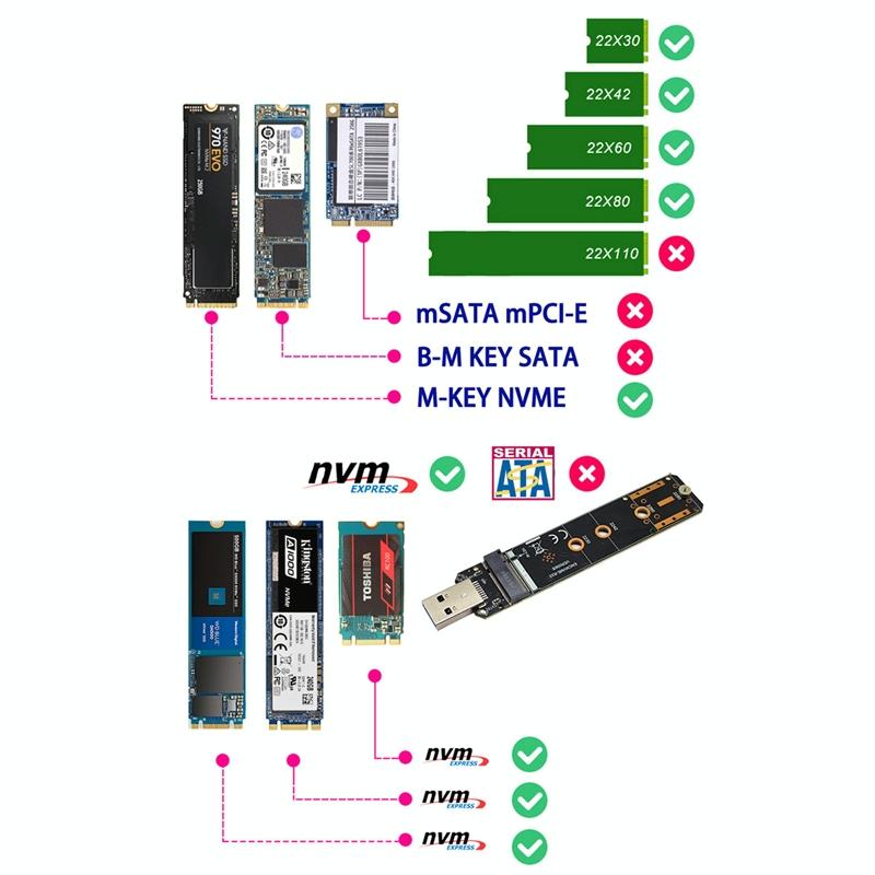 High-Speed Nvme M.2 Ssd Adapter - Usb 3.2 Gen 2 10Gbps-1915197505075810309