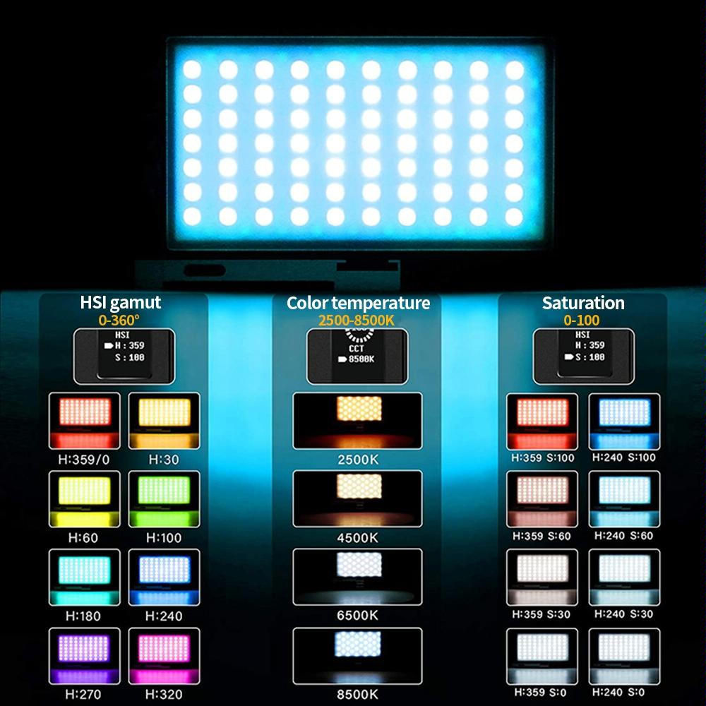 Mini Rgb Fill Light Set For Pixel G1S Camera-1915197142830551043
