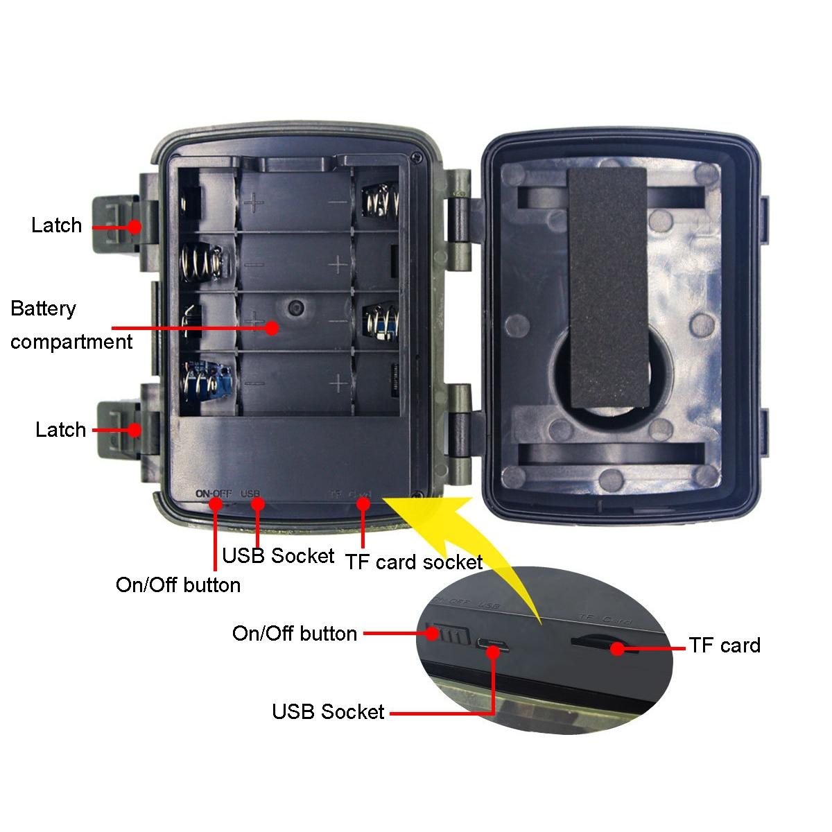 20Mp 1080P Infrared Cameras With 38 Ir Lamps For Hd Monitoring-1915197890469433351