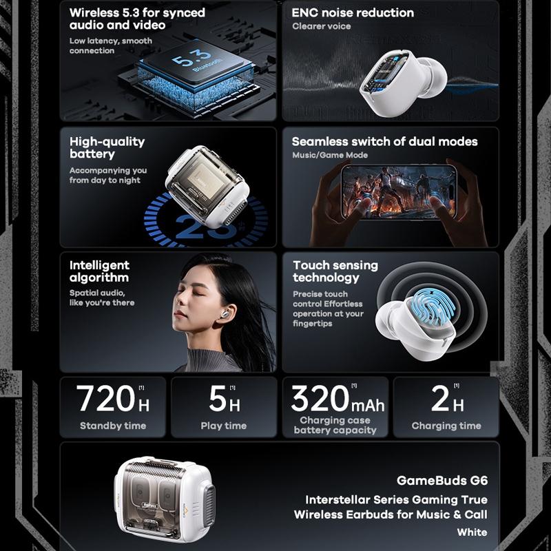 Wireless Gaming Earbuds With Noise Reduction - Ivory White-1915196872465715201