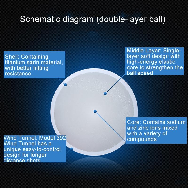 Water Golf Practice Ball - Floats For Improved Accuracy-1962691927312830469
