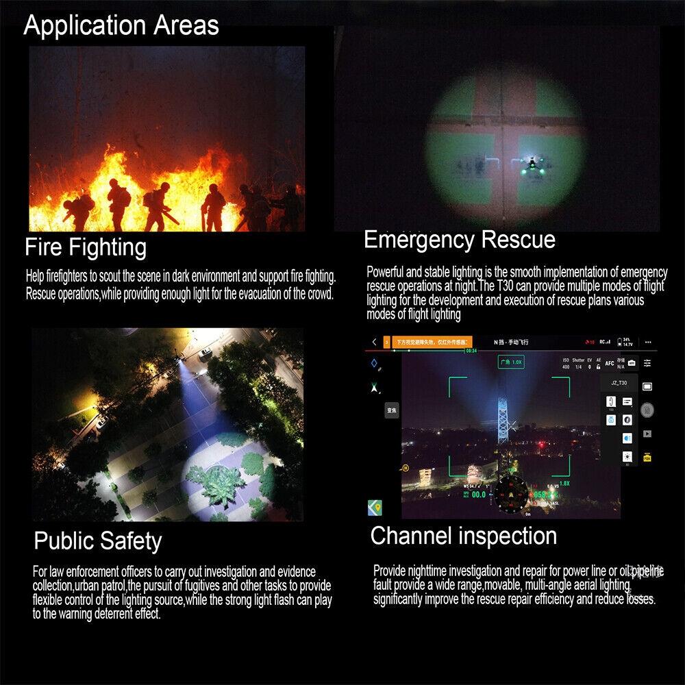 Jz T30 For Dji Mavic 3e/3t 30w Matrix Lamp Spotlight-1922443453514518533