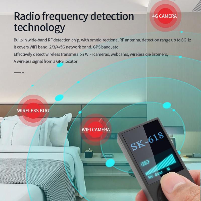 Anti-Candid Gps Camera Detector For Hotels-1915197377585745922