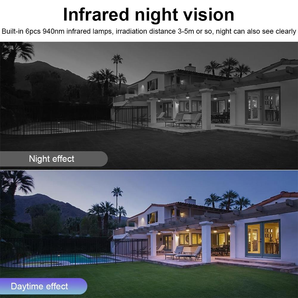 Motion Detection Night Vision Infrared Camera - Hd C1-1964932228517597187