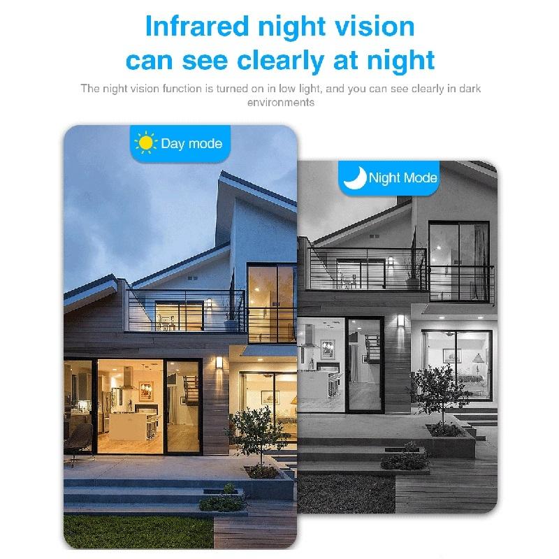 Motion Detection Night Vision Infrared Camera - Hd C1-1964932228517597189