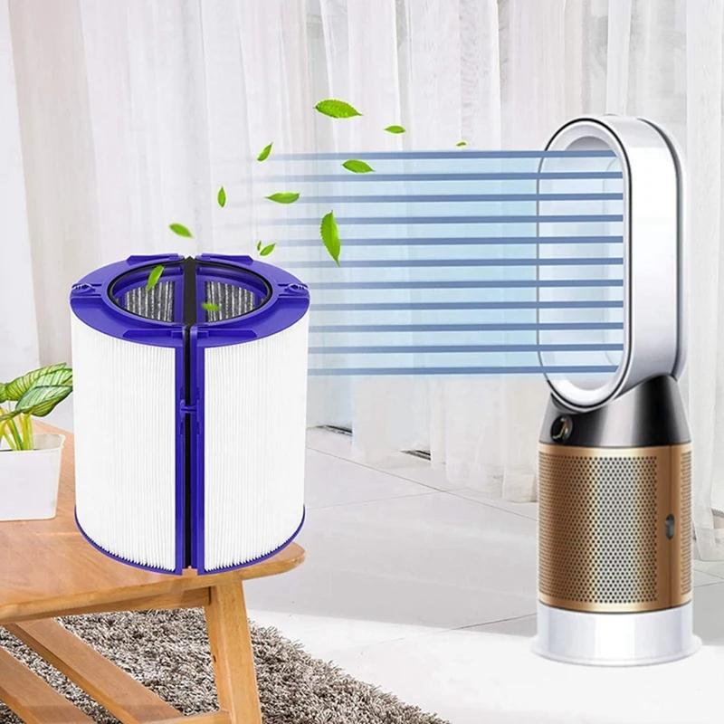 Activated Carbon Hepa Filter For Dyson Air Purifiers - Tp06 / 09-1915197026434420737