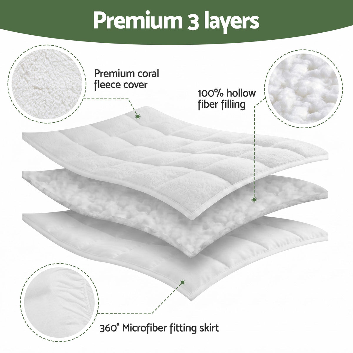 Giselle Bedding Single Mattress Topper 5cm Coral Fleece