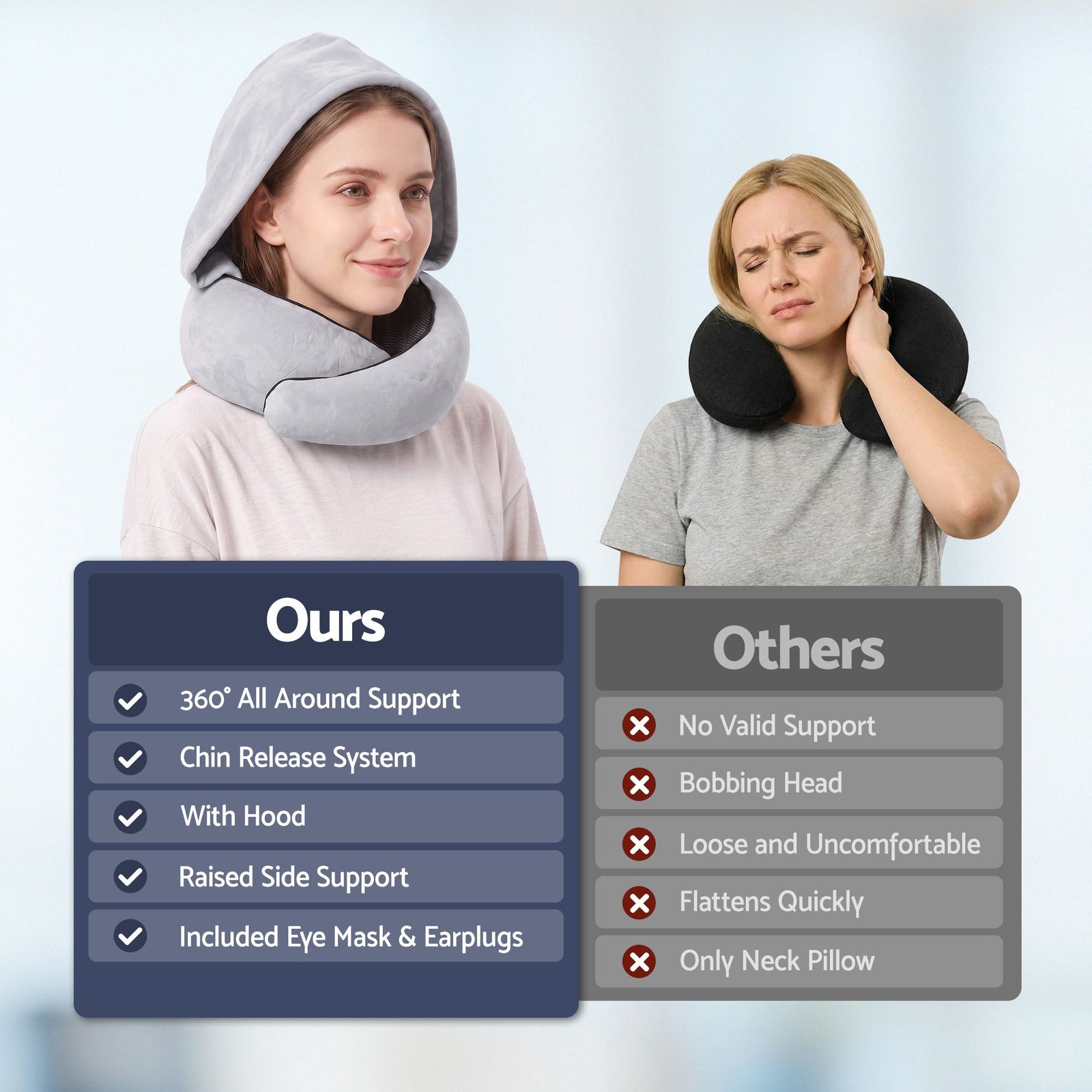 Wanderlite Hooded Travel Neck Pillow for Airplane Memory Foam with Eye Mask Earplugs, Light Grey