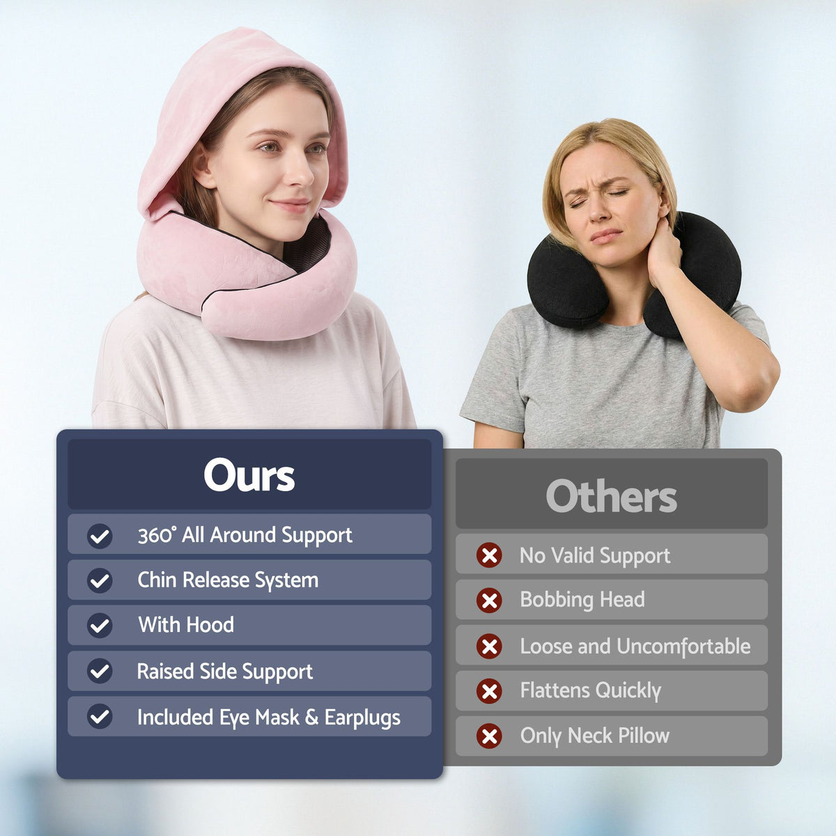 Wanderlite Hooded Travel Neck Pillow for Airplane Memory Foam with Eye Mask Earplugs, Pink