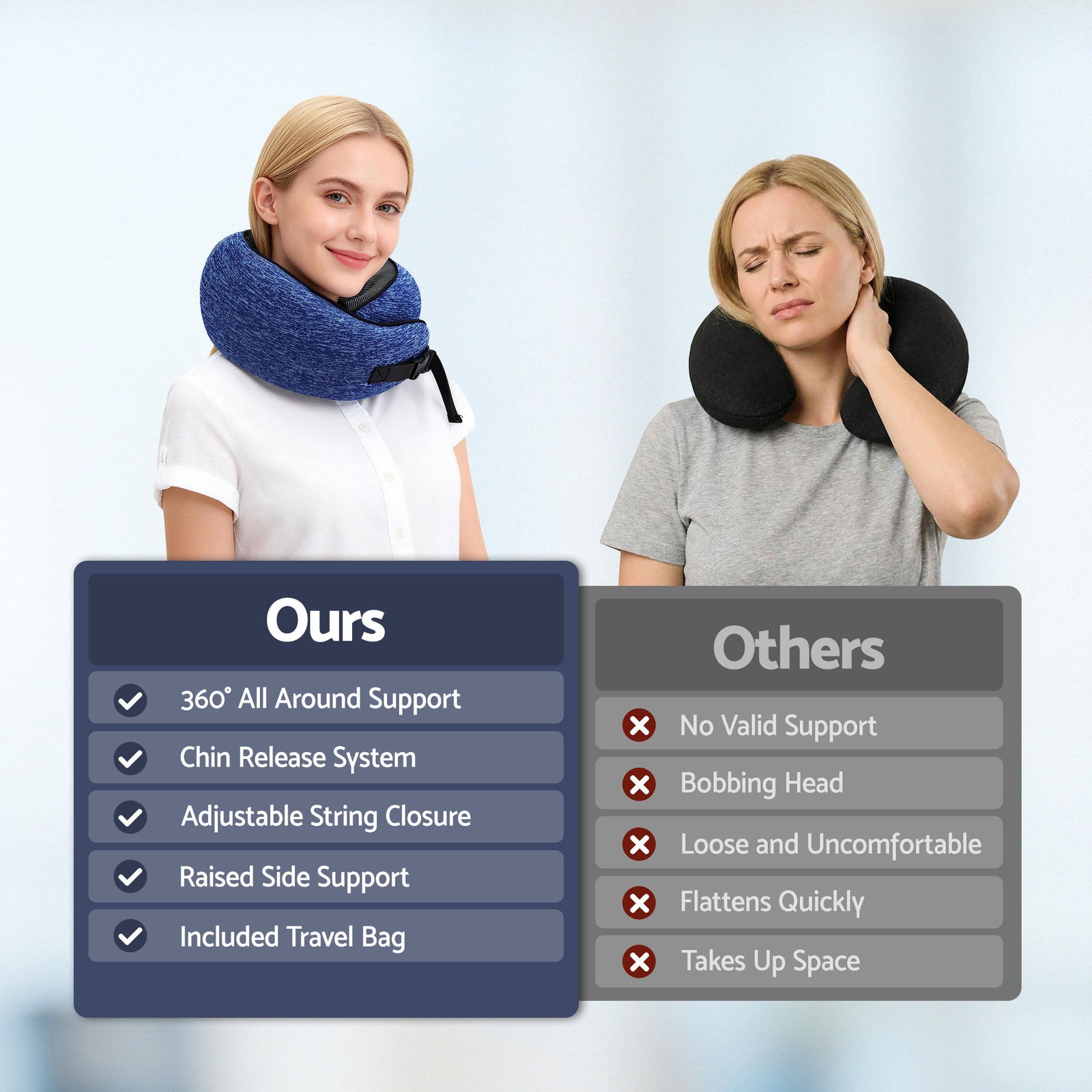 Wanderlite Travel Pillows for Airplanes Ergonomic Memory Foam Neck Pillow, Breathable & Washable Cover, Travel Bag Included, Airplane Pillow for Airplane, Car, Office and Home, Blue