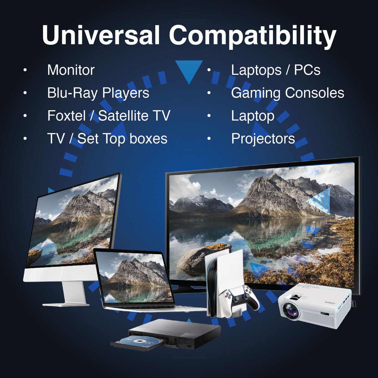 Laser Ultra High Speed HDMI Cable 8K 5M