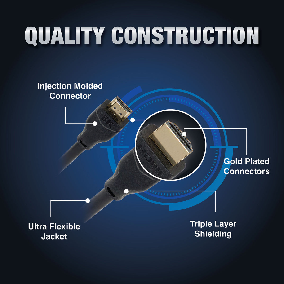 Laser Ultra High Speed HDMI Cable 8K 5M