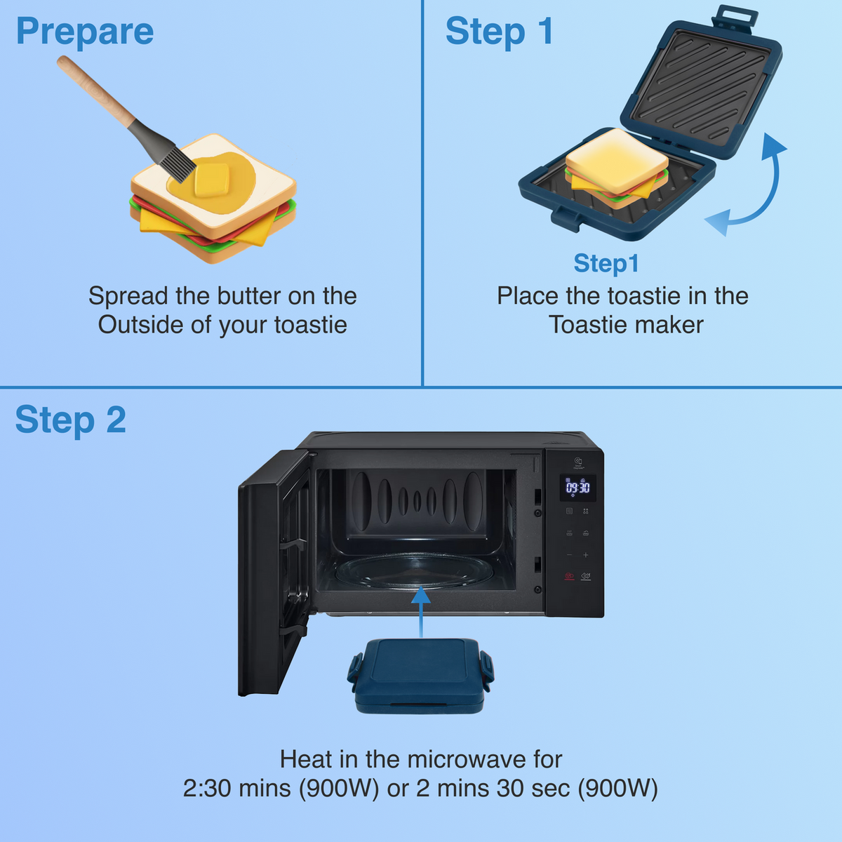 Laser Heatwave Tech Microwave Toastie Maker Blue