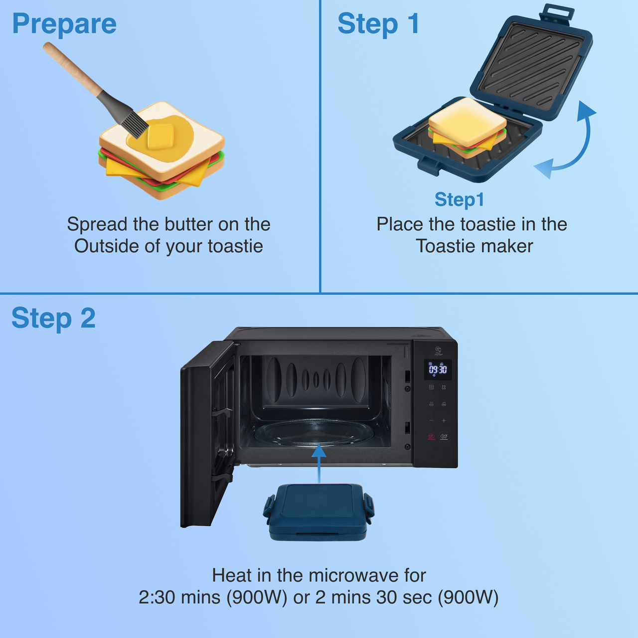 Laser Heatwave Tech Microwave Toastie Maker Blue
