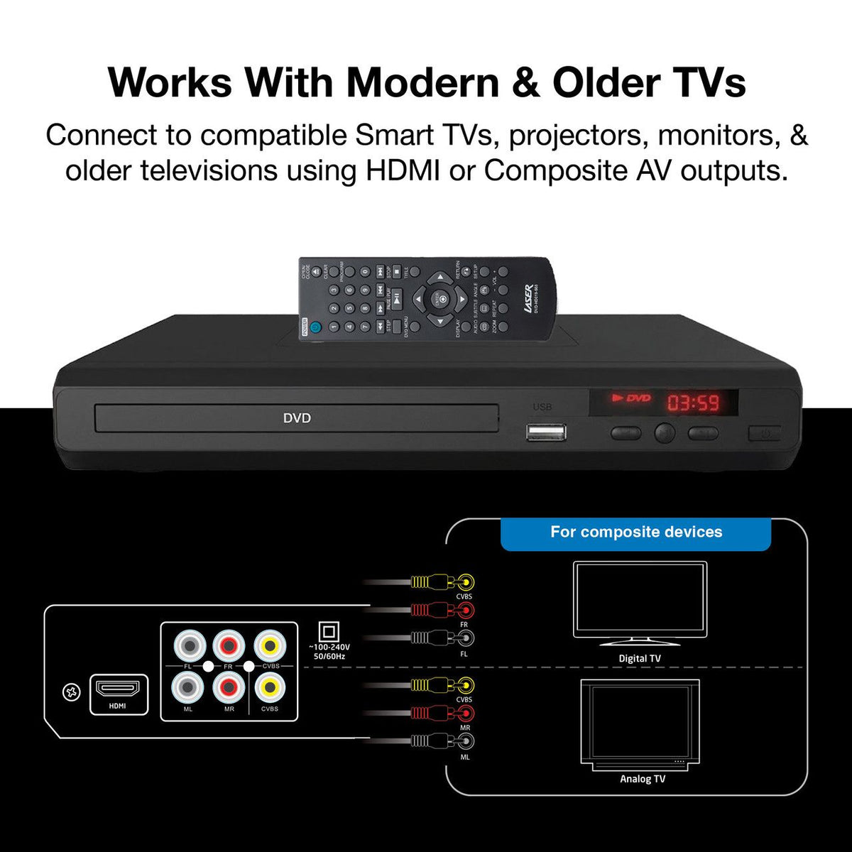 Laser Multi-Region DVD Player with HDMI and USB