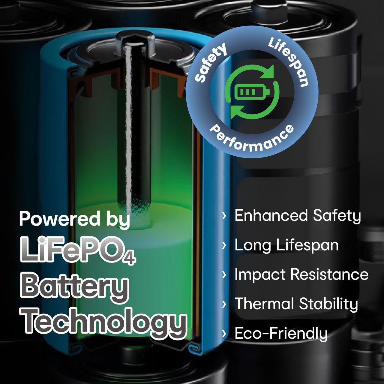 ChargeCore SafeCharge Max 10K - Sunset Coral