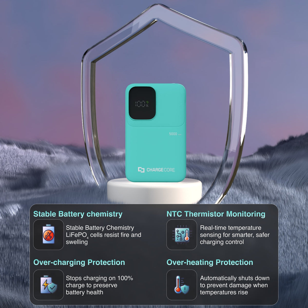 ChargeCore SafeCharge Max 5K - Aquatic Awe