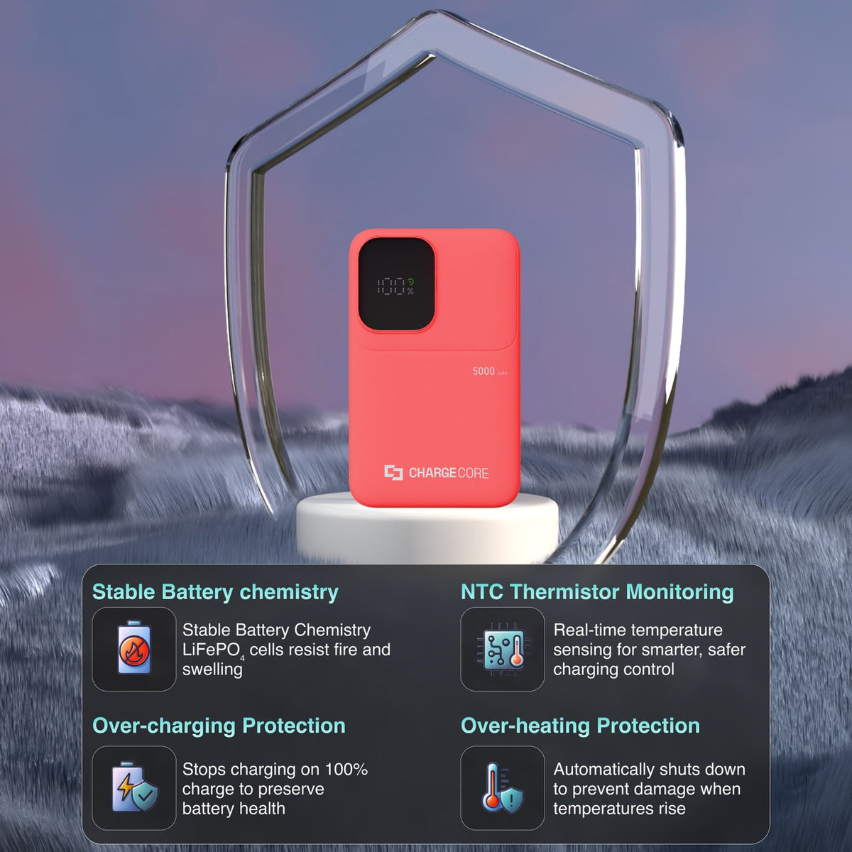 ChargeCore SafeCharge Max 5K - Sunset Coral