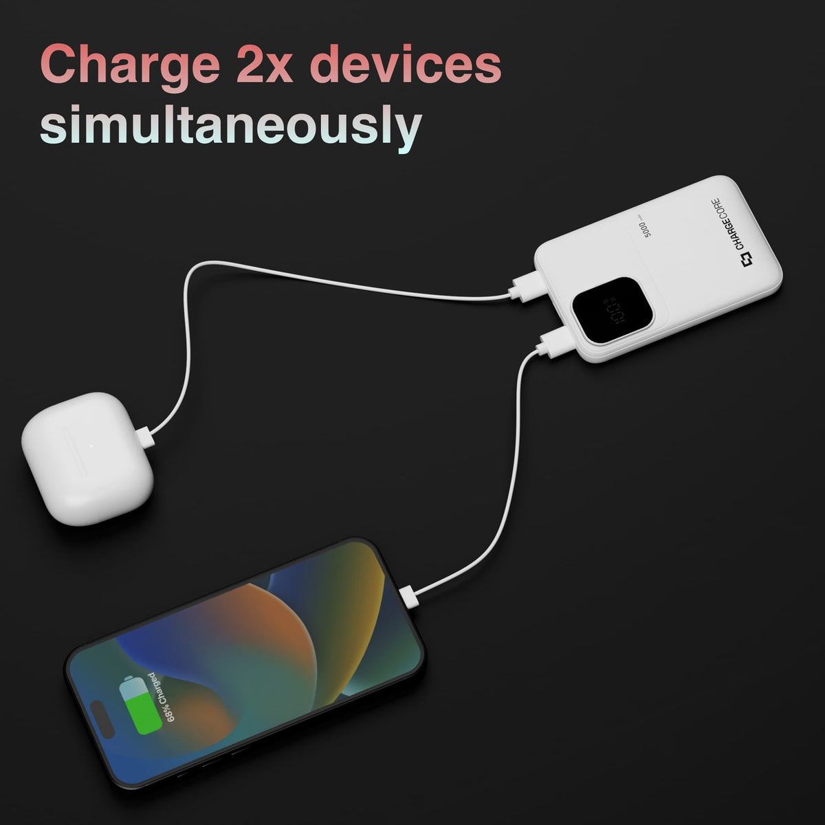 ChargeCore SafeCharge Max 5K - White