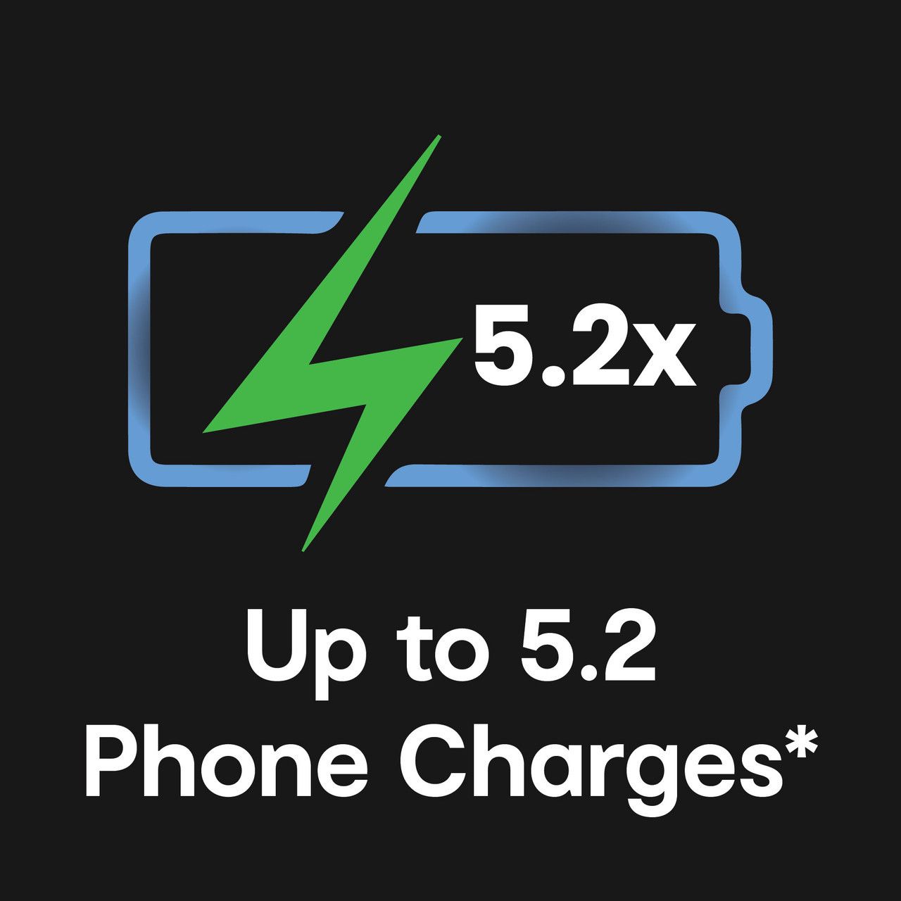 20000mAh LiFePO4 Power Bank - Green