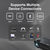 Laser HD Projector with Bluetooth & HDMI