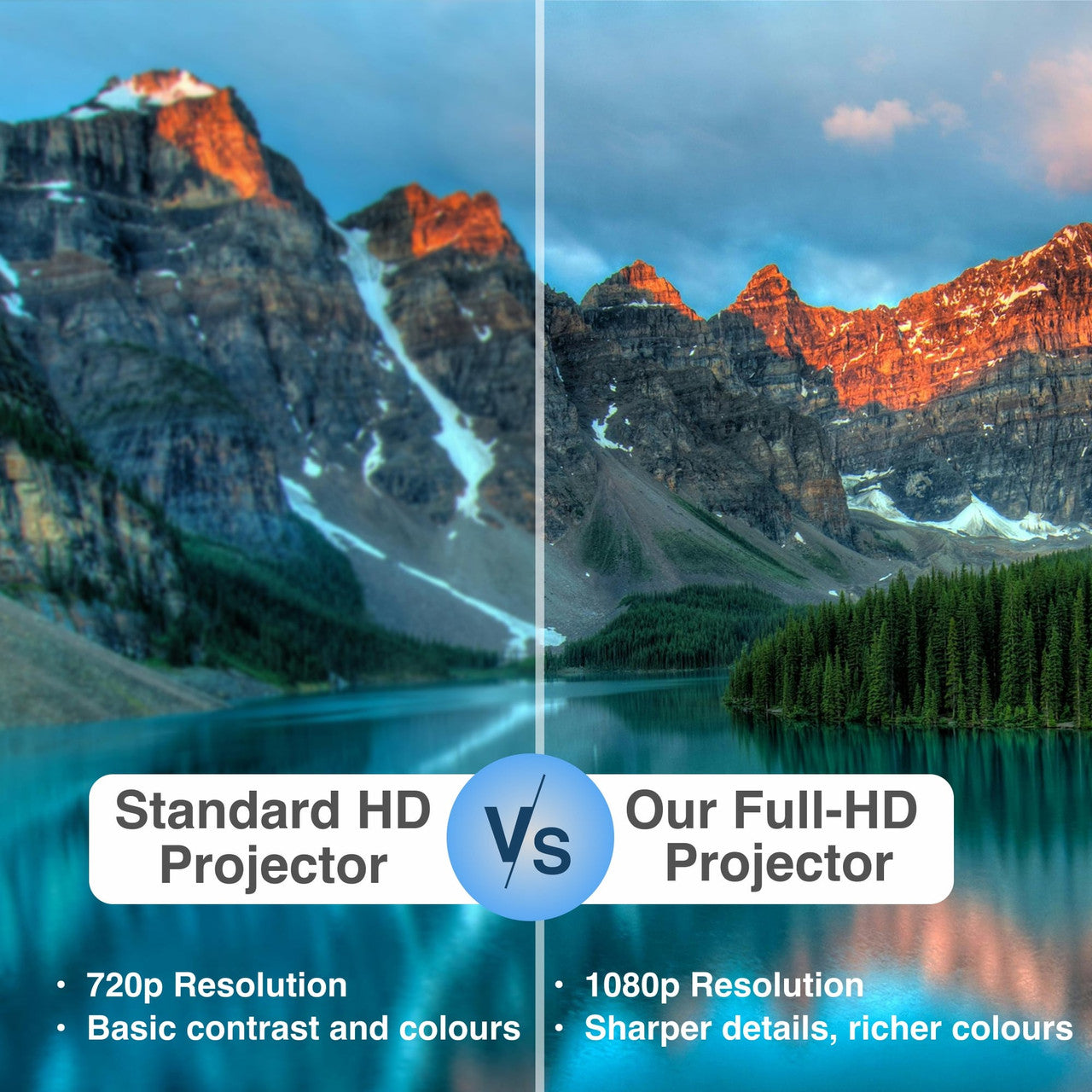 Laser 1080p Android Multi-Angle LED Projector Black