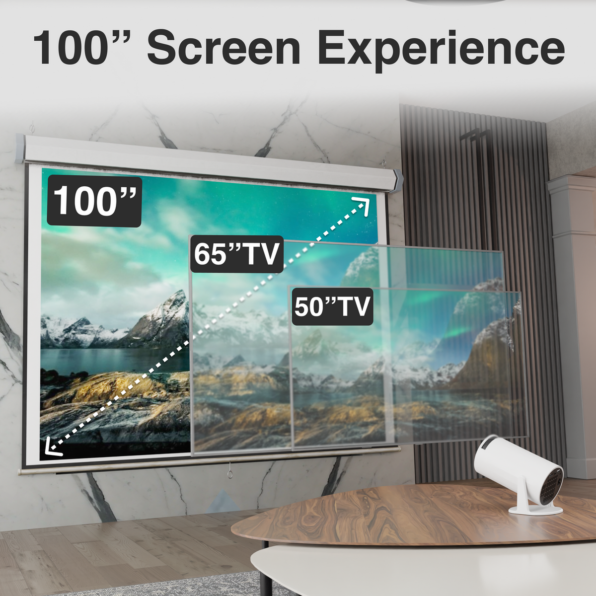 Laser Multi-Angle Tube LED Projector, Android TV 1080p