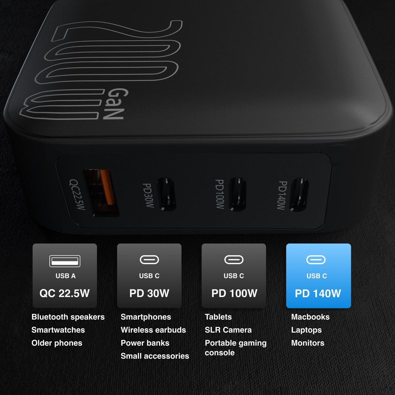 Laser PD3.0 200W GaN Wall Charger Black